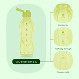 Eco Motivational Bottle 1L